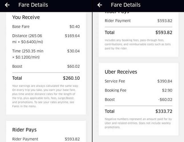 The Uber-provided summary of Steve Fleck’s drive from Detroit to Cincinnati.