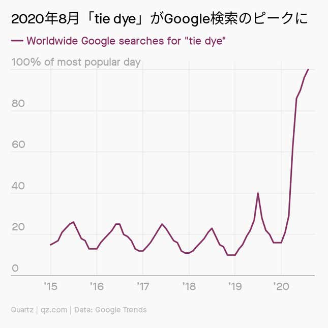 Image for article titled Daily Brief:爆発レバノン、内閣総辞職