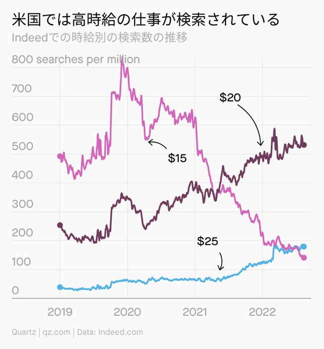 Image for article titled Daily Brief:ホンダとLG、EV電池で手を結ぶ