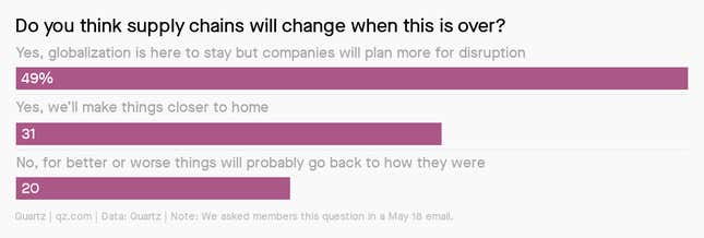 Image for article titled This week in membership: Netflix’s next stage