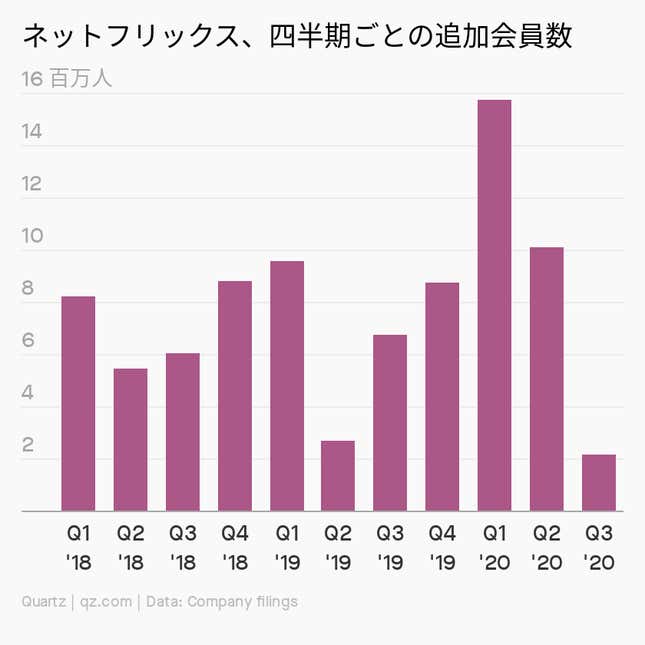 Image for article titled Daily Brief:東京五輪の行方