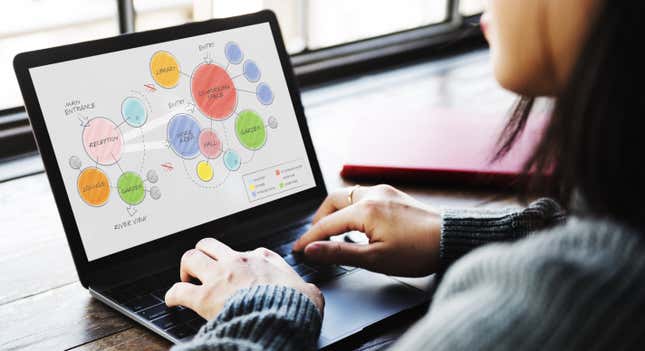 woman creating a mind-map using a template on a laptop