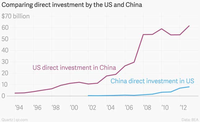 Image for article titled Wal-Mart employs more people in China than every Chinese company combined employs in the US