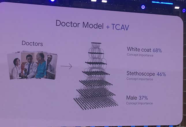 Google’s new approach to detecting bias in AI