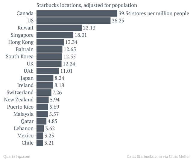 Image for article titled A cartographic guide to Starbucks’ global domination