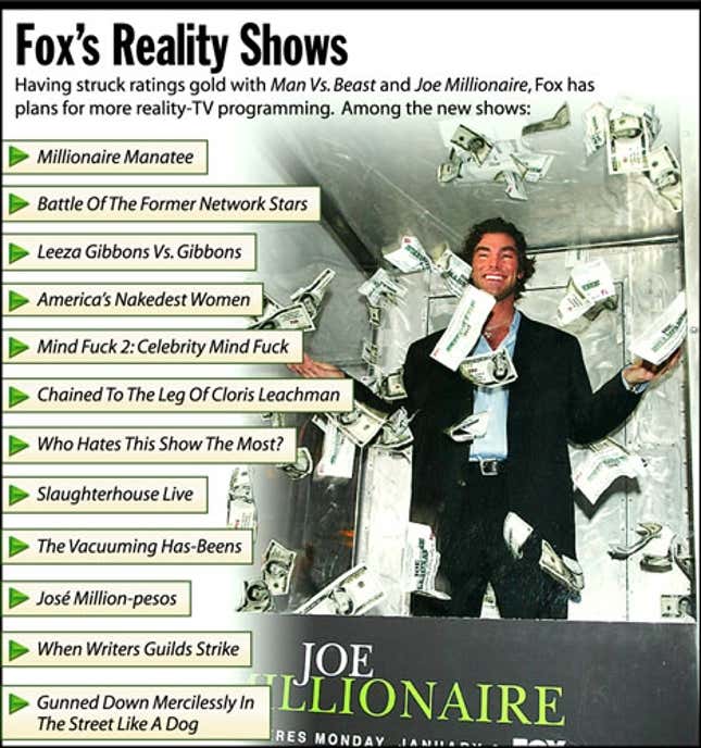 Having struck ratings gold with Man Vs. Beast and Joe Millionaire, Fox has plans for more reality-TV programming.