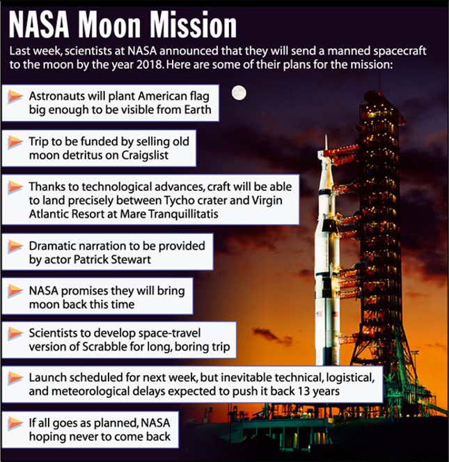 Image for article titled NASA Moon Mission