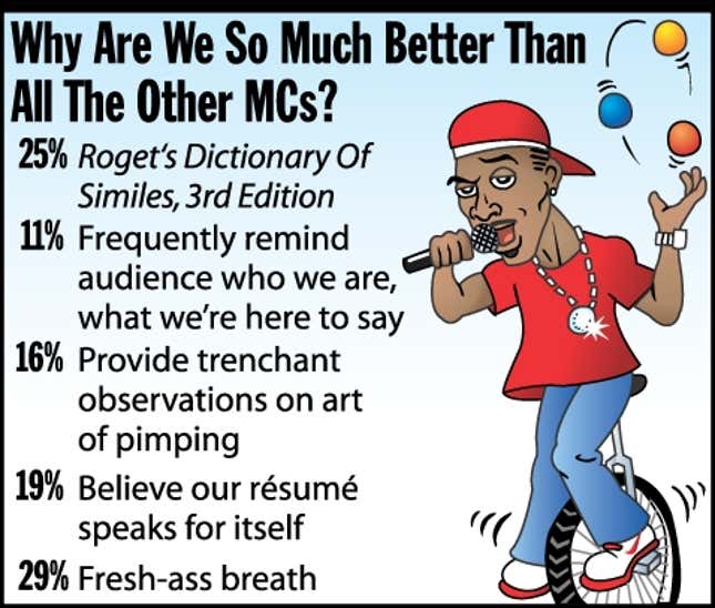Image for article titled Why Are We So Much Better Than All The Other MCs?