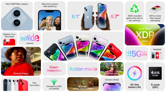 Las especificaciones del iPhone 14 y del iPhone 14 Plus.