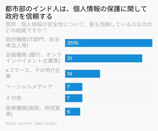 Image for article titled Daily Brief:ジョージ・フロイド事件で有罪評決