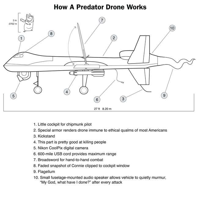 Image for article titled How A Predator Drone Works