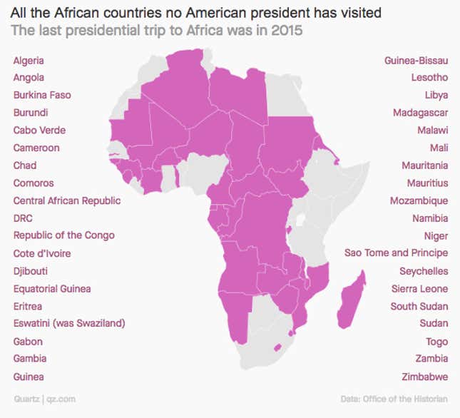 Image for article titled The reason American presidents keep visiting the same few African countries