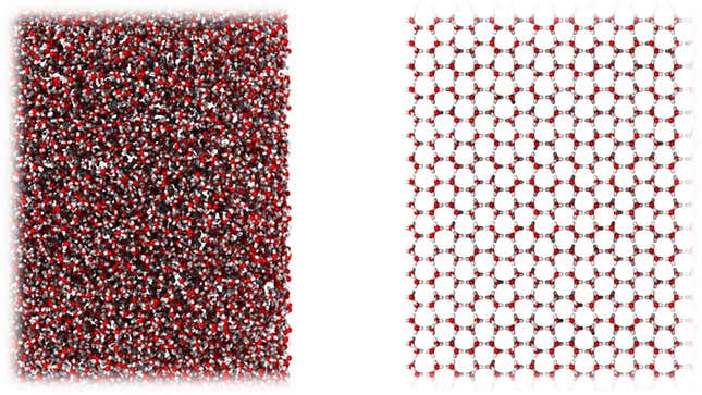 Liquid water's crystal structure (left) compared to that of ordinary water ice (right).