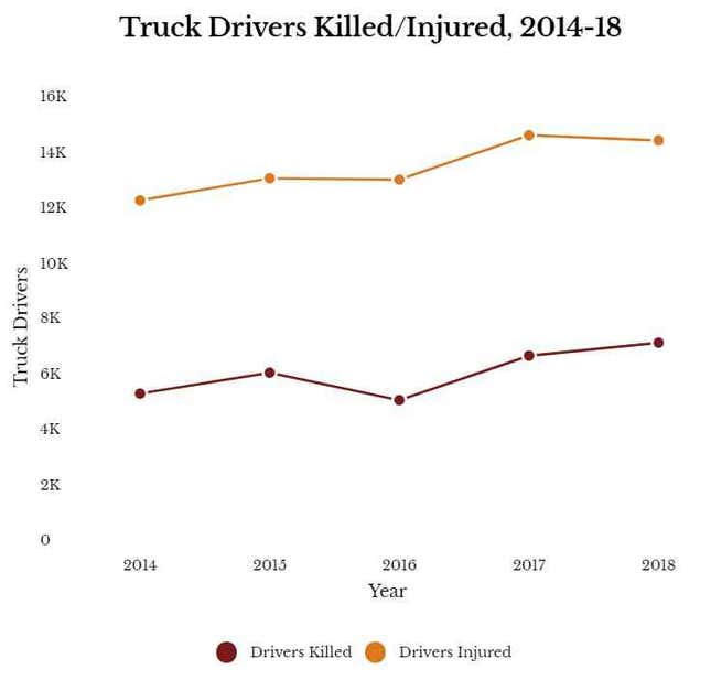 Source: National Crime Records Bureau via IndiaSpend