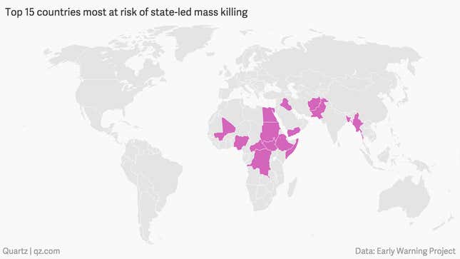 Image for article titled There’s a new early warning tool for predicting genocide. Guess which country comes out on top?