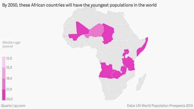 Image for article titled Africa has the world’s fastest-growing labor force but needs jobs growth to catch up