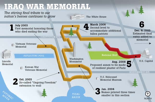 Image for article titled Iraq War Memorial Planners Forced To Revise Length Again
