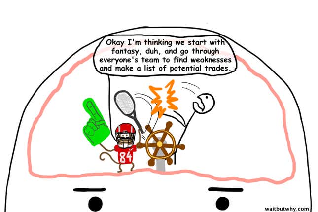 Image for article titled Why do people care so much about sports, anyway?