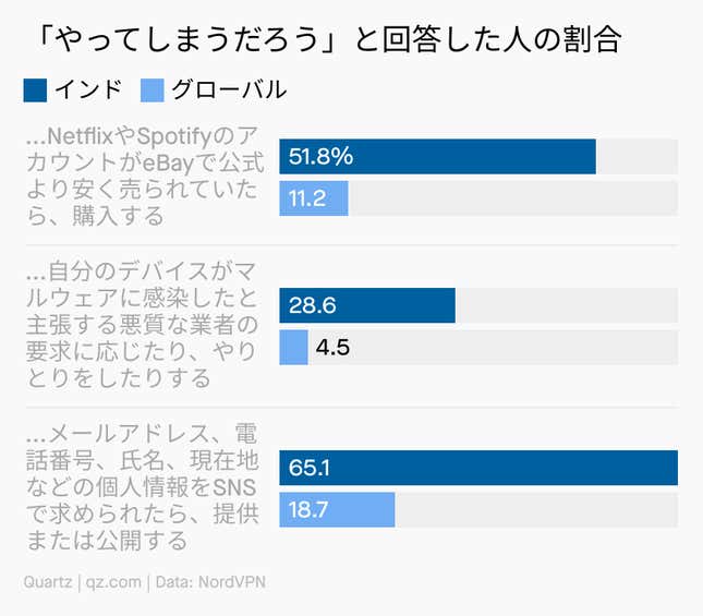 Image for article titled Daily Brief:S&P500が大台突破