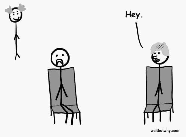 mind theory