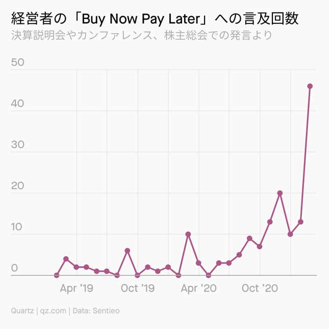 Image for article titled Daily Brief:グラブのSPAC上場、過去最大規模か