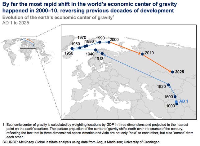 Image for article titled Our favorite charts of 2012