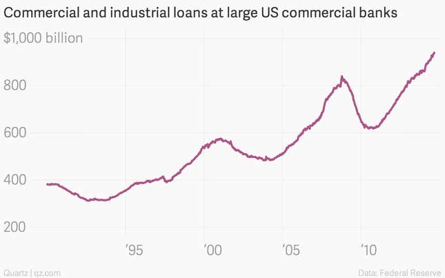 Image for article titled The sun is setting on “quantitative easing” in the US: Did it work?