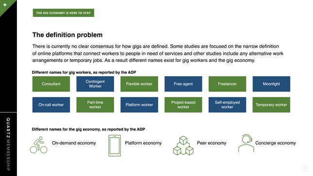 Image for article titled The gig economy gets a boost from the US election