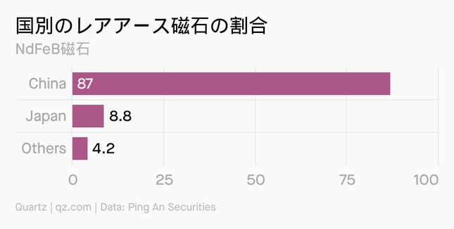 Image for article titled Daily Brief:ベゾス兄弟、宇宙へ