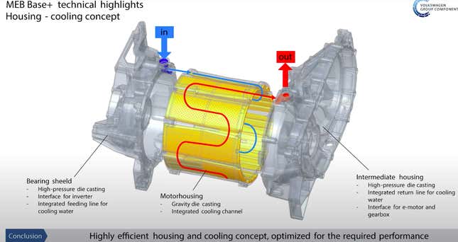 A Deep-Dive Into The Volkswagen ID.4's Electric Motor