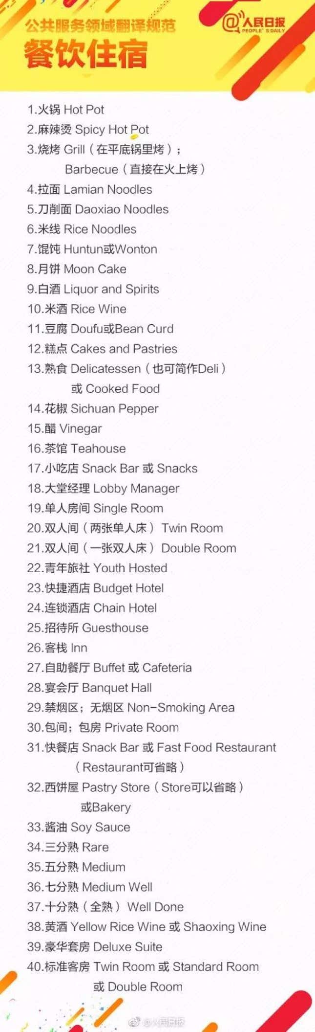Image for article titled China would really like you to stop saying “tofu”