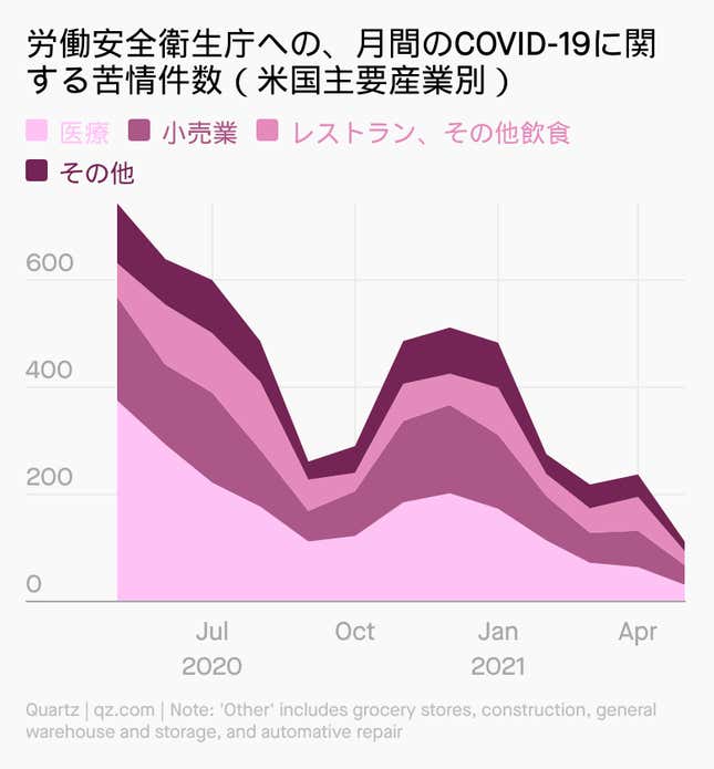 Image for article titled Daily Brief:金正恩「食糧危機」認める