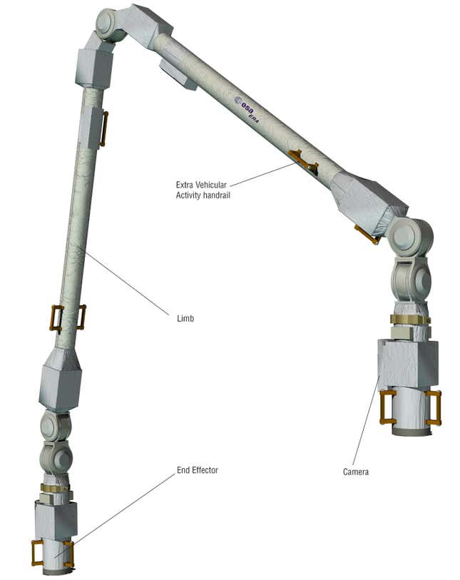 Artist’s impression of the robotic arm.