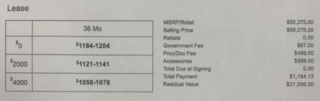 Image for article titled All the Reasons Why Leasing a Car Is Still a Bad Idea