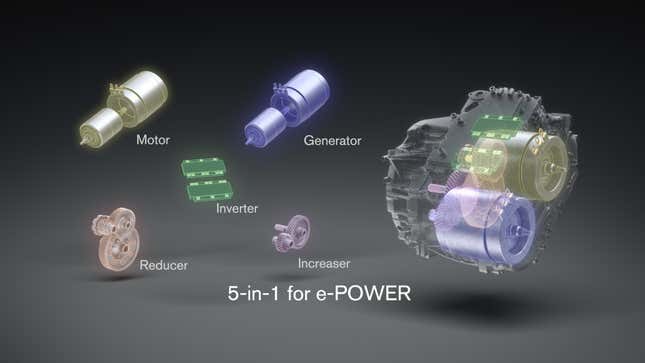 Image for article titled Nissan's Next EV Powertrains Will Be Smaller, Cheaper, and Use Less Rare Earth
