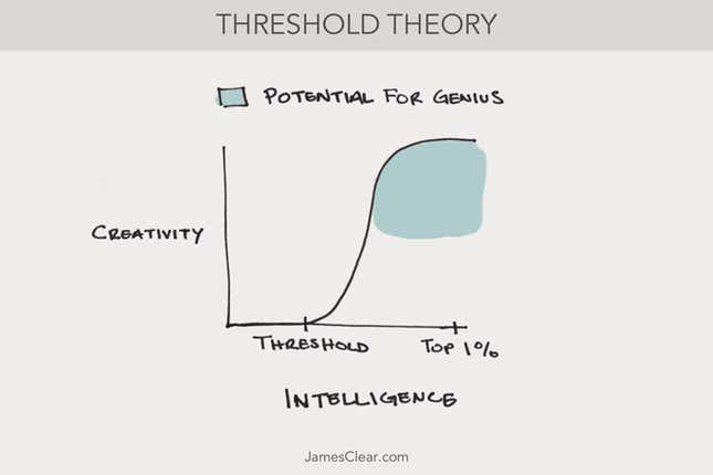 Image for article titled You can learn to be creative, if you’re willing to embarrass yourself