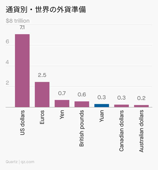 Image for article titled Daily Brief:バイデンと習近平が今日、会談する