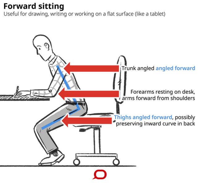 Image for article titled The best way to sit at your desk for every type of work task