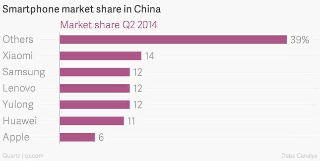 Image for article titled If China really is banning official use of Apple and Samsung phones, here’s who benefits