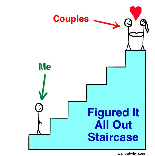 Image for article titled The biggest mistakes people make when choosing a life partner