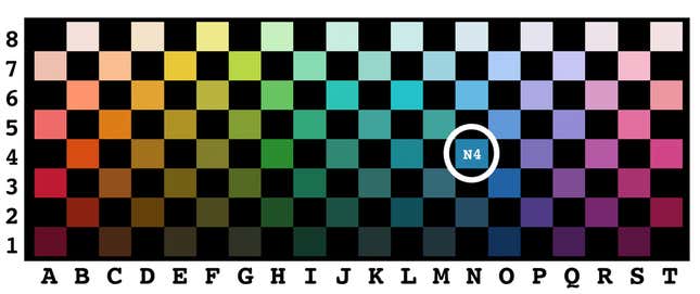 Participants had to communicate one of the 80 color chip choices from across the color grid. (Source: Richard Futrell and Edward Gibson, CC BY via The Conversation)