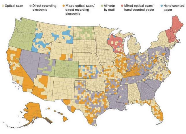 Voting systems across the US.