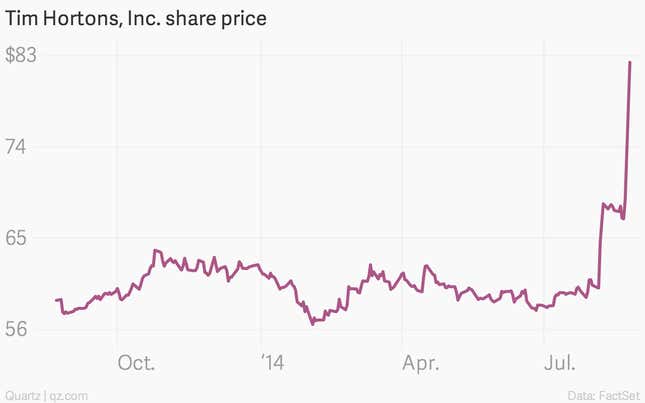 Image for article titled Why the US is doing nothing to stop the hemorrhaging of corporate tax dollars