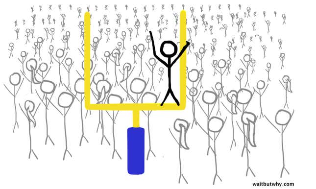 Image for article titled Why do people care so much about sports, anyway?