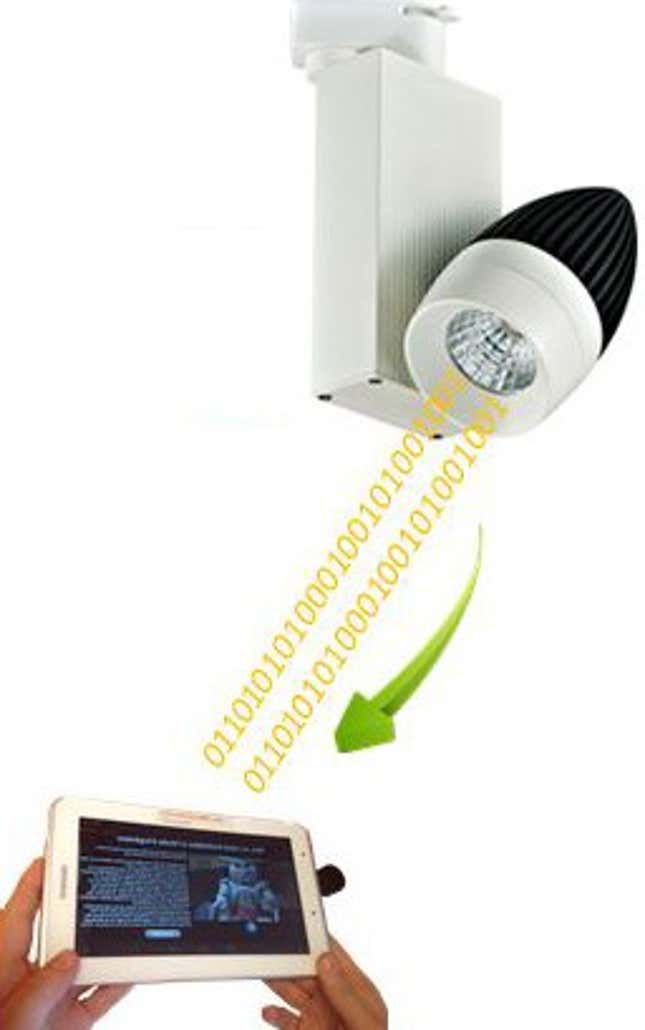 If you’ve ever used a solar-powered calculator, you already know how to connect to Li-Fi.