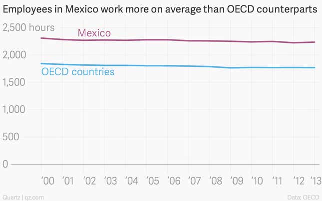 Image for article titled The world’s second-richest man thinks we should all be working less