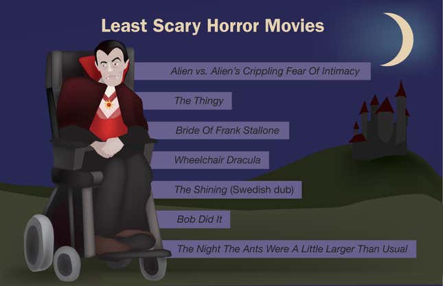 Image for article titled Least Scary Horror Movies