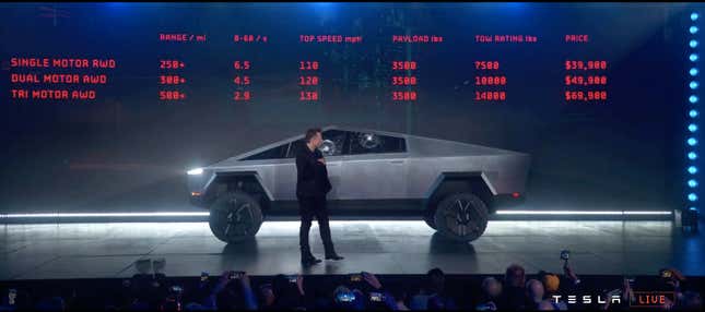 Image for article titled The Tesla Cybertruck Is A Brutal, Angular Beast With Unbelievable Specs