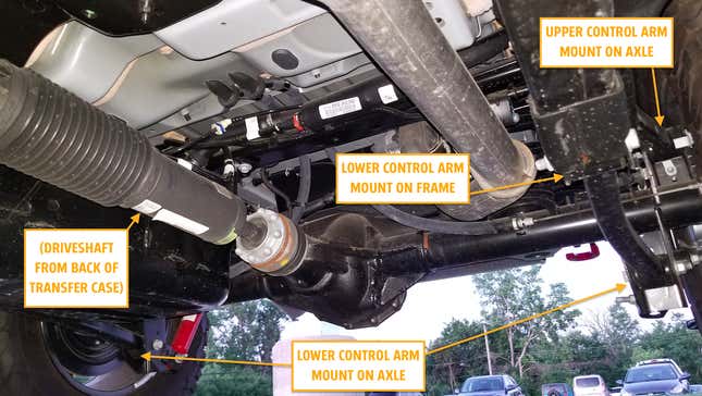 Image for article titled An Extremely Detailed Look Into The Ford Bronco's Engineering Designed To Take On Jeep