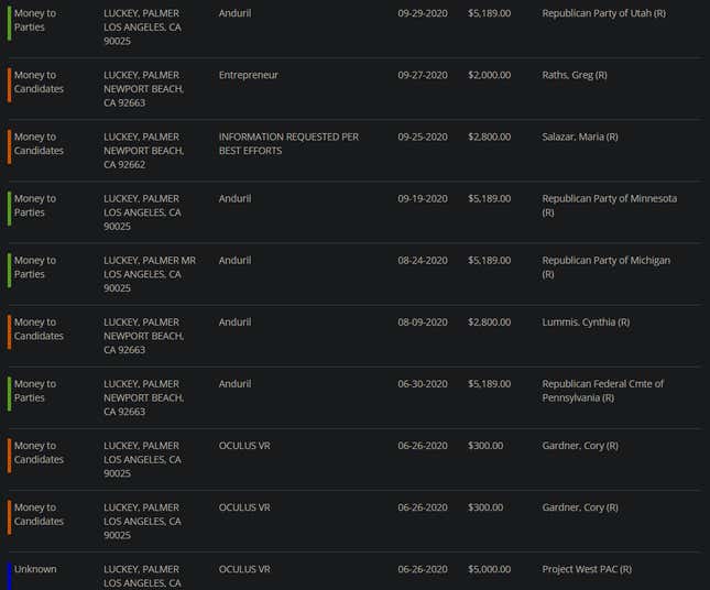 Image for article titled The Political Donations Of Top Video Game Execs